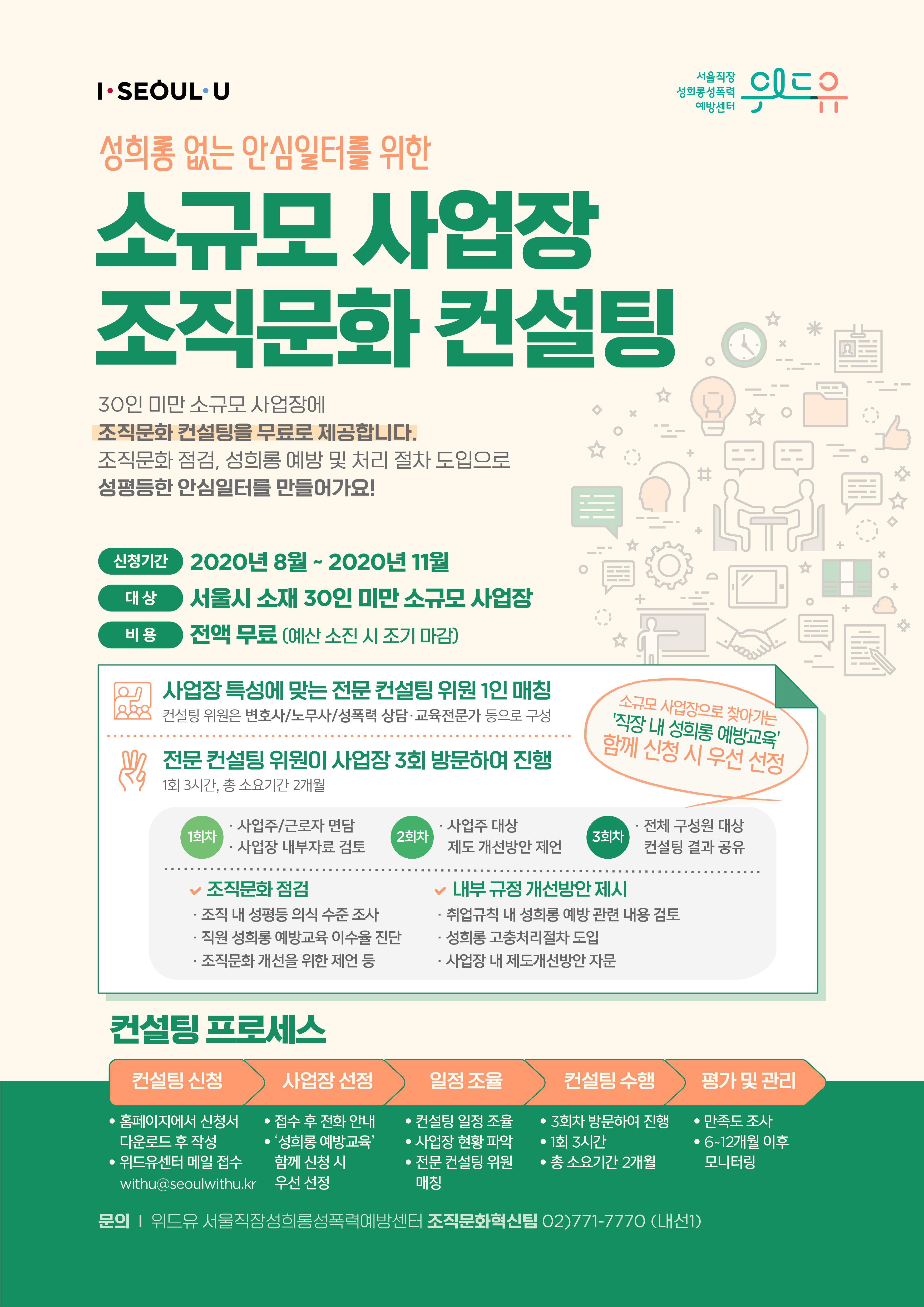 사업 안내 포스터 시작. 성희롱 없는 안심일터를 위한 소규모 사업장 조직문화 컨설팅 : 30인 미만 소규모 사업장에 조직문화 컨설팅을 무료로 제공합니다. 조직문화 점검, 성희롱 예방 및 처리 절차 도입으로 성평등한 안심일터를 만들어가요! | 신청기간 : 2020년 8월 ~ 2020년 11월 | 대상 : 서울시 소재 30인 미만 소규모 사업장 | 비용 : 전액 무료 (예산 소진 시 조기 마감) | 사업장 특성에 맞는 전문 컨설팅 위원 1인 매칭-컨설팅 위원은 변호사, 노무사, 성폭력 상담·교육전문가 등으로 구성 | 전문 컨설팅 위원이 사업장 3회 방문하여 진행-1회 3시간, 총 소요기간 2개월 | 소규모 사업장으로 찾아가는 직장 내 성희롱 예방교육 함께 신청 시 우선 선정 | 1회차 : 사업주, 근로자 면담·사업장 내부자료 검토→2회차 : 사업주 대상·제도 개선방안 제언→3회차 : 전체 구성원 대상 컨설팅 결과 공유 | 조직문화 점검 : 조직 내 성평등 의식 수준 조사·직원 성희롱 예방교육 이수율 진단·조직문화 개선을 위한 제언 등 | 내부 규정 개선방안 제시 : 취업규칙 내 성희롱 예방 관련 내용 검토·성희롱 고충처리절차 도입·사업장 내 제도개선방안 자문 | 컨설팅 프로세스 : 컨설팅 신청·홈페이지에서 신청서 다운로드 후 작성·위드유센터 메일 접수(withu@seoulwithu.kr)→사업장 선정·접수 후 전화 안내→성희롱 예방교육 함께 신청 시 우선 선정→일정 조율·컨설팅 일정 조율·사업장 현황 파악·전문 컨설팅 위원 매칭→컨설팅 수행·3회차 방문하여 진행·1회 3시간·총 소요기간 2개월→평가 및 관리 : 만족도 조사·6~12개월 이후 모니터링 | 문의 : 위드유 서울직장성희롱성폭력예방센터 조직문화혁신팀 02-771-7770(내선1)) 포스터 끝