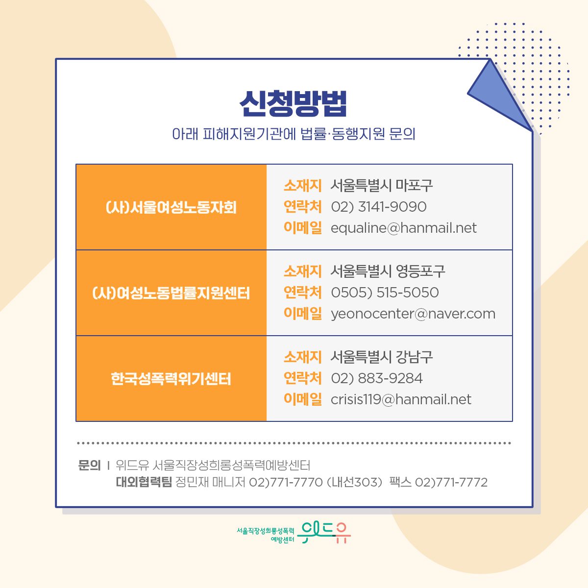 카드뉴스 5장 시작 (신청방법 : 아래 피해지원기관에 법률·동행지원 문의 | 사단법인 서울여성노동자회–소재지 : 서울특별시 마포구 / 연락처 : 02) 3141-9090 / 이메일 : equaline@hanmail.net | 사단법인 여성노동법률지원센터–소재지 : 서울특별시 영등포구 / 연락처 : 0505) 515-5050 / 이메일 : yeonocenter@naver.com | 한국성폭력위기센터–소재지 : 서울특별시 강남구 / 연락처 : 02) 883-9284 / 이메일 : crisis119@hanmail.net | 문의 : 위드유 서울직장성희롱성폭력예방센터 대외협력팀 정민재 매니저 02) 771-7770 (내선303) 팩스 02) 771-7772) 위드유 서울직장성희롱성폭력예방센터. 카드뉴스 5장 끝