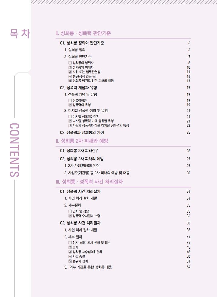목차 Contents Ⅰ성희롱·성폭력 판단 기준 01. 성희롱 정의와 판단기준 6페이지 1. 성희롱 정의 6페이지 2. 성희롱 판단기준 7페이지 1 성희롱의 행위자 8페이지 2 성희롱의 피해자 10페이지 3 지위 또는 업무관련성 11페이지 4 행위(성적 언동 등) 14페이지 5 성희롱 행위로 인한 피해의 내용 17페이지 02. 성폭력 개념과 유형 19페이지 1. 성폭력 개념 및 유형 19페이지 1 성폭력이란 19페이지 2 성폭력의 유형 19페이지 2. 디지털 성폭력 정의 및 유형 21페이지 1 디지털 성폭력이란? 21페이지 2 디지털 성폭력 가해 행위별 유형 21페이지 3 기존의 성폭력과 다른 디지털 성폭력의 특징 23페이지 03. 성폭력과 성희롱의 차이 25페이지 Ⅱ. 성희롱 2차 피해와 예방 01. 성희롱 2차 피해란? 28페이지 02. 성희롱 2차 피해의 예방 29페이지 1. 2차 가해(피해)의 양상 29페이지 2. 사업주(기관장) 등 2차 피해의 예방 및 대응 30페이지 Ⅲ. 성희롱·성폭력 사건 처리절차 01. 성폭력 사건 처리절차 34페이지 1. 사건 처리 절차 개괄 34페이지 2. 세부절차 35페이지 1 인지 및 상담 35페이지 2 성폭력 수사결과 수령 36페이지 02. 성희롱 사건 처리절차 38페이지 2. 사건 처리 절차 개괄 38페이지 2. 세부 절차 41페이지 1 인지, 상담, 조사 신청 및 접수 41페이지 2 조사 45페이지 3 성희롱 고충심의위원회 48페이지 4 사건 종결 50페이지 5 행위자 징계 51페이지 3. 외부 기관을 통한 성희롱 대응 54페이지
