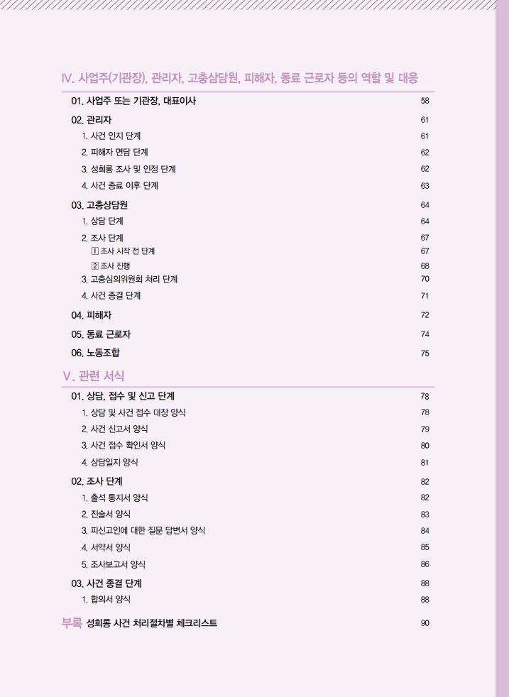 Ⅳ. 사업주(기관장), 관리자, 고충상담원, 피해자, 동료 근로자 등의 역할 및 대응 01. 사업주 또는 기관장, 대표이사 58페이지 02. 관리자 61페이지 1. 사건 인지 단계 61페이지 2. 피해자 면담 단계 61페이지 3. 성희롱 조사 및 인정 단계 62페이지 4. 사건 종료 이후 단계 63페이지 03. 고충상담원 64페이지 1. 상담 단계 64페이지 2. 조사 단계 67페이지 1 조사 시작 전 단계 67페이지 2 조사 진행 68페이지 3. 고충심의위원회 처리 단계 70페이지 4. 사건 종결 단계 71페이지 04. 피해자 72페이지 05. 동료 근로자 74페이지 06. 노동조합 75페이지 Ⅴ. 관련 서식 01. 상담, 접수 및 신고 단계 78페이지 1. 상담 및 사건 접수 대장 양식 78페이지 2. 사건 신고서 양식 79페이지 3. 사건 접수 확인서 양식 80페이지 4. 상담일지 양식 81페이지 02. 조사 단계 82페이지 1. 출석 통지서 양식 82페이지 2. 진술서 양식 83페이지 3. 피신고인에 대한 질문 답변서 양식 84페이지 4. 서약서 양식 85페이지 5. 조사보고서 양식 86페이지 03. 사건 종결 단계 88페이지 1. 합의서 양식 88페이지 부록 성희롱 사건 처리절차별 체크리스트 90페이지
