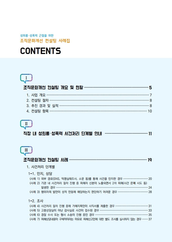 성희롱·성폭력 근절을 위한 조직문화개선 컨설팅 사례집 목차 CONTENTS Ⅰ조직문화개선 컨설팅 개요 및 현황 5페이지 1. 사업 개요 7페이지 2. 컨설팅 절차 8페이지 3. 추진 경과 및 실적 8페이지 4. 컨설팅 항목 10페이지 Ⅱ 직장 내 성희롱·성폭력 사건처리 단계별 안내 11페이지 Ⅲ 조직문화개선 컨설팅 사례 19페이지 1. 사건처리 단계별 1-1. 인지, 상담 (사례 1) 외부 경로(SNS, 익명실태조사, 소문 등)를 통해 사건을 인지한 경우 20페이지 (사례 2) 기관 내 사건처리 절차 진행 중 피해자 신분이 노출되면서 2차 피해(사건 은폐 시도 등) 발생한 경우 24페이지 (사례 3) 행위자의 발언이 성적 언동에 해당하는지 판단하기 어려운 경우 28페이지 1-2. 조사 (사례 4) 사건처리 절차 진행 중에 가해지목인이 사직서를 제출한 경우 31페이지 (사례 5) 고충상담실이 아닌 감사실로 사건이 접수된 경우 33페이지 (사례 6) 경찰 수사 또는 형사 소송이 진행 중인 경우 35페이지 (사례 7) 피해상담내용이 구체적이라는 이유로 피해신고인에 대한 별도 조사를 실시하지 않는 경우 37페이지