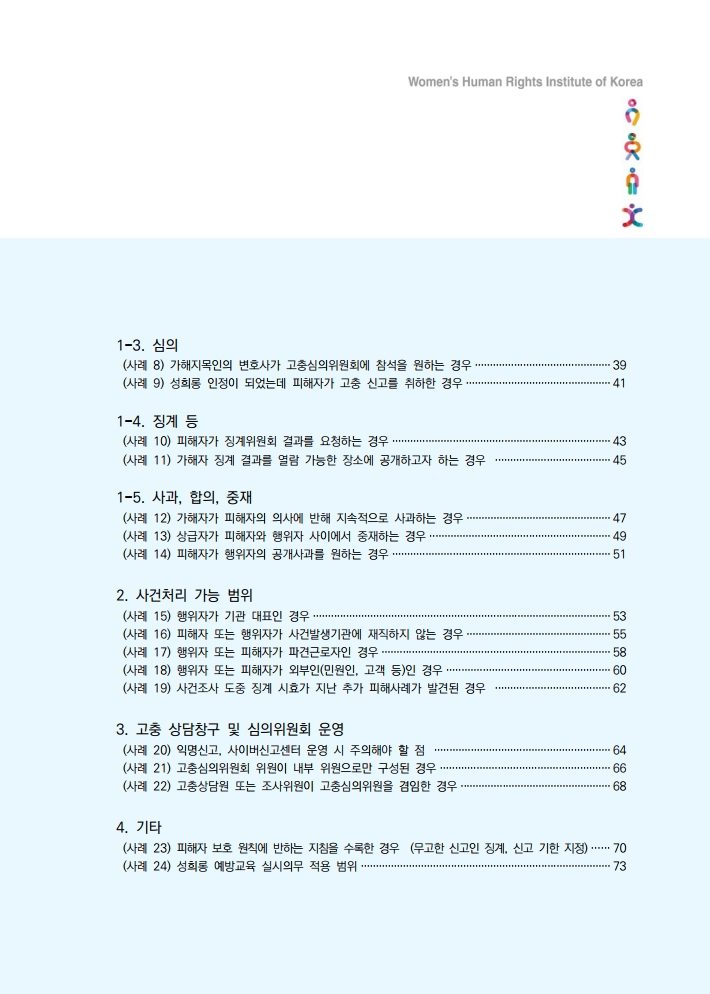 1-3. 심의 (사례 8) 가해지목인의 변호사가 고충심의위원회에 참석을 원하는 경우 39페이지 (사례 9) 성희롱 인정이 되었는데 피해자가 고충 신고를 취하한 경우 41페이지 1-4. 징계 등 (사례 10) 피해자가 징계위원회 결과를 요청하는 경우 43페이지 (사례 11) 가해자 징계 결과를 열람 가능한 장소에 공개하고자 하는 경우 45페이지 1-5. 사과, 합의, 중재 (사례 12) 가해자가 피해자의 의사에 반해 지속적으로 사과하는 경우 47페이지 (사례 13) 상급자가 피해자와 행위자 사이에서 중재하는 경우 49페이지 (사례 14) 피해자가 행위자의 공개사과를 원하는 경우 51페이지 2. 사건처리 가능 범위 (사례 15) 행위자가 기관 대표인 경우 53페이지 (사례 16) 피해자 또는 행위자가 파견근로자인 경우 58페이지 (사례 17) 행위자 또는 피해자가 파견근로자인 경우 58페이지 (사례 18) 행위자 또는 피해자가 외부인(민원인, 고객 등)인 경우 60페이지 (사례 19) 사건조사 도중 징계 시효가 지난 추가 피해사례가 발견된 경우 62페이지 3. 고충 상담창구 및 심의위원회 운영 (사례 20) 익명신고, 사이버신고센터 운영 시 주의해야 할 점 64페이지 (사례 21) 고충심의위원회 위원이 내부 위원으로만 구성된 경우 66페이지 (사례 22) 고충상담원 또는 조사위원이 고충심의위원을 겸임한 경우 68페이지 4. 기타 (사례 23)피해자 보호 원칙에 반하는 지침을 수록한 경우 (무고한 신고인 징계, 신고 기한 지정) 70페이지 (사례 24) 성희롱 예방교육 실시의무 적용 범위 73페이지