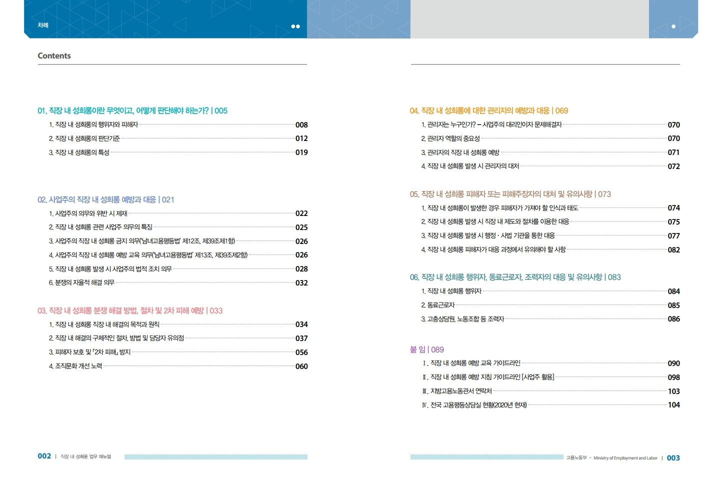 차례 Contents 01. 직장 내 성희롱이란 무엇이고, 어떻게 판단해야 하는가? ｜005페이지 1. 직장 내 성희롱의 행위자와 피해자 008페이지 2. 직장 내 성희롱의 판단기준 012페이지 3. 직장 내 성희롱의 특성 019페이지 02. 사업주의 직장 내 성희롱 예방과 대응｜021페이지 1. 사업주의 의무와 위반시 제재 022페이지 2. 직장 내 성희롱 관련 사업주 의무의 특징 025페이지 3. 사업주의 직장 내 성희롱 금지 의무(남녀고용평등법 제12조, 제39조제1항) 026페이지 4. 사업주의 직장 내 성희롱 예방 교육 의무(남녀고용평등법 제13조, 제39조제2항) 026페이지 5. 직장 내 성희롱 발생 시 사업주의 법적 조치 의무 028페이지 6. 분쟁의 자율적 해결 의무 032페이지 03. 직장 내 성희롱 분쟁 해결 방법, 절차 및 2차 피해 예방｜033페이지 1. 직장 내 성희롱 직장 내 해결의 목적과 원칙 034페이지 2. 직장 내 해결의 구체적인 절차, 방법 및 담당자 유의점 037페이지 3. 피해자 보호 및 [2차 피해] 방지 056페이지 4. 조직문화 개선 노력 060페이지 04. 직장 내 성희롱에 대한 관리자의 예방과 대응｜069페이지 1. 관리자는 누구인가?-사업주의 대리인이자 문제해결자 070페이지 2. 관리자 역할의 중요성 070페이지 3. 관리자의 직장 내 성희롱 예방 071페이지 4. 직장 내 성희롱 발생 시 관리자의 대처 072페이지 05. 직장 내 성희롱 피해자 또는 피해주장자의 대처 및 유의사항｜073페이지 1. 직장 내 성희롱이 발생한 경우 피해자가 가져야할 인식과 태도 074페이지 2. 직장 내 성희롱 발생 시 직장 내 제도와 절차를 이용한 대응 075페이지 3. 직장 내 성희롱 발생 시 행정·사법 기관을 통한 대응 077페이지 4. 직장 내 성희롱 피해자가 대응 과정에서 유의해야 할 사항 082페이지 06. 직장 내 성희롱 행위자, 동료근로자, 조력자의 대응 및 유의사항｜083페이지 1. 직장 내 성희롱 행위자 084페이지 2. 동료근로자 085페이지 3. 고충상담원, 노동조합 등 조력자 086페이지 붙임｜089페이지 Ⅰ. 직장 내 성희롱 예방 교육 가이드라인 090페이지 Ⅱ. 직장 내 성희롱 예방 지침 가이드라인[사업주 활용] 098페이지 Ⅲ. 지방고용노동관서 연락처 103페이지 Ⅳ. 전국 고용평등상담실 현황(2020년 현재) 104페이지