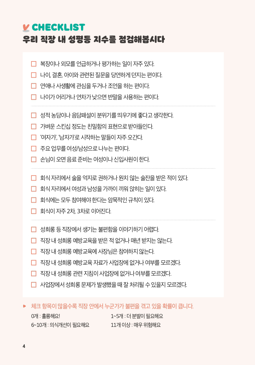 체크리스트 시작. Checklist : 우리 직장 내 성평등 지수를 점검해봅시다 | 복장이나 외모를 언급하거나 평가하는 일이 자주 있다. 나이, 결혼, 아이와 관련된 질문을 당연하게 던지는 편이다. 연애나 사생활에 관심을 두거나 조언을 하는 편이다. 나이가 어리거나 연차가 낮으면 반말을 사용하는 편이다. 성적 농담이나 음담패설이 분위기를 띄우기에 좋다고 생각한다. 가벼운 스킨십 정도는 친밀함의 표현으로 받아들인다. 여자가, 남자가로 시작하는 말들이 자주 오간다. 주요 업무를 여성/남성으로 나누는 편이다. 손님이 오면 음료 준비는 여성이나 신입사원이 한다. 회식 자리에서 술을 억지로 권하거나 원치 않는 술잔을 받은 적이 있다. 회식 자리에서 여성과 남성을 가까이 끼워 앉히는 일이 있다. 회식에는 모두 참여해야 한다는 암묵적인 규칙이 있다. 회식이 자주 2차, 3차로 이어진다. 성희롱 등 직장에서 생기는 불편함을 이야기하기 어렵다. 직장 내 성희롱 예방교육을 받은 적 없거나 매년 받지는 않는다. 직장 내 성희롱 예방교육에 사장님은 참여하지 않는다. 직장 내 성희롱 예방 교육 자료가 사업장에 없거나 여부를 모르겠다. 직장 내 성희롱 관련 지침이 사업장에 없거나 여부를 모르겠다. 사업장에서 성희롱 문제가 발생했을 때 잘 처리될 수 있을지 모르겠다. | 체크 항목이 많을수록 직장 안에서 누군가가 불편을 겪고 있을 확률이 큽니다. | 0개 : 훌륭해요! 1~5개 : 더 분발이 필요해요 6~10개 : 의식개선이 필요해요 11개 이상 : 매우 위험해요) 끝
