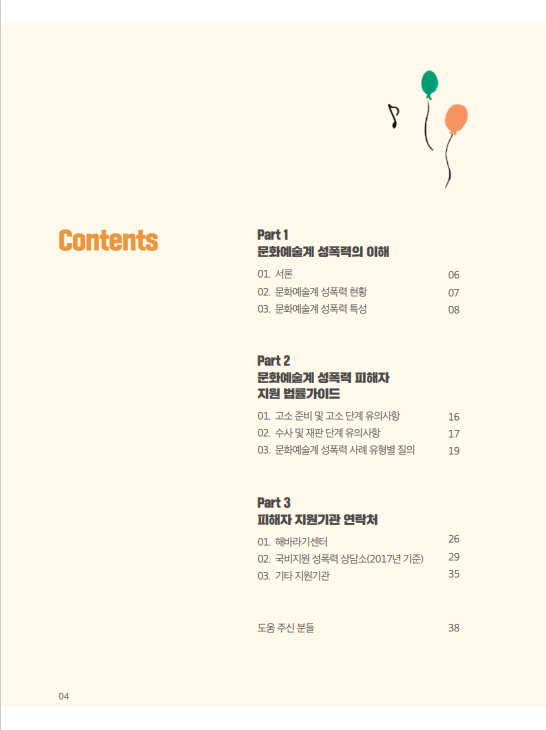 목차 Contents Part 1 문화예술계 성폭력의 이해 01. 서론 06페이지 02. 문화예술계 성폭력 현황 07페이지 03. 문화예술계 성폭력 특성 08페이지 Part 2 문화예술계 성폭력 피해자 지원 법률가이드 01. 고소 준비 및 고소 단계 유의사항 16페이지 02. 수사 및 재판 단계 유의사항 17페이지 03. 문화예술계 성폭력 사례 유형별 질의 19페이지 Part 3 피해자 지원기관 연락처 01. 해바라기센터 26페이지 02. 국비지원 성폭력 상담소(2017년 기준) 29페이지 03. 기타 지원기관 35페이지 도움 주신 분들 38페이지