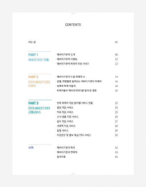 목차 CONTENTS 여는 글 05페이지 PART 1. 해바라기센터 현황 해바라기센터 소개 08페이지 해바라기센터 사람들 10페이지 해바라기센터 피해자 지원 서비스 12페이지 PART 2. 2019 해바라기 센터 이용자 해바라기센터 이용 피해자 수 14페이지 성별, 연령별로 살펴보는 해바라기센터 피해자 16페이지 성폭력 피해 이용자 18페이지 피해자들이 해바라기센터를 알게 된 경로 20페이지 PART 3. 2019 해바라기센터 지원서비스 전체 피해자 지원 분야별 서비스 현황 22페이지 상담 지원 서비스 24페이지 의료 지원 서비스 25페이지 수사 법률 지원 서비스 26페이지 심리 지원 서비스 27페이지 사회적 지원 서비스 28페이지 동행 서비스 29페이지 지원업무 및 정보제공/기타 서비스 30페이지 부록 해바라기센터 위치 32페이지 해바라기센터 연락처 33페이지 통계자료 35페이지