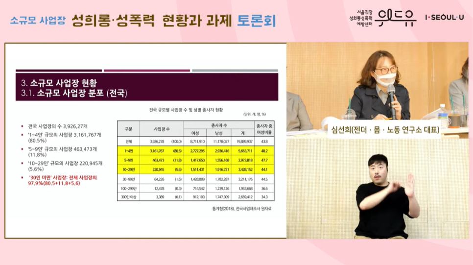 발표자와 발표내용과 수어통역이 동시에 나타난 화면2