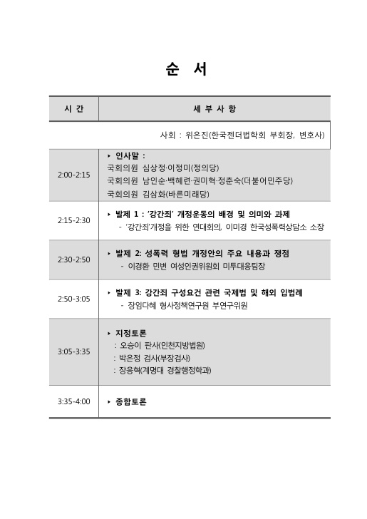 토론회 순서 시간 세부사항 사회: 위은진(한국젠더법학회 부회장, 변호사) 2:00~2:15 인사말: 국회의원 심상정·이정미(정의당) 국회의원 남인순·백혜련·권미혁·정춘숙(더불어민주당) 국회의원 김삼화(바른미래당) 2:15~2:30 발제 1:'강간죄' 개정운동의 배경 및 의미와 과제 -'강간죄'개정을 위한 연대회의, 이미경 한국성폭력상담소 소장 2:30~2:50 발제 2: 성폭력 형법 개정안의 주요 내용과 쟁점 - 이경환 민변 여성인권위원회 미투대응팀장 2:50~3:05 발제3: 강간죄 구성요건 관련 국제법 및 해외 입법례 - 장임다혜 형사정책연구원 부연구위원 3:05~3:35 지정토론 :오승이 판사(인천지방법원) :박은정 검사(부장검사) :장응혁(계명대 경찰행정학과) 3:35~4:00 종합토론
