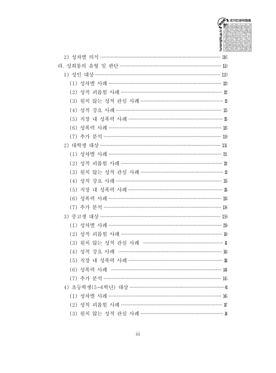 2) 성차별 의식 116페이지 라. 성희롱의 유형 및 판단 120페이지 1) 성인 대상 120페이지 (1) 성차별 사례 120페이지 (2) 성적 괴롭힘 사례 122페이지 (3) 원치 않는 성적 관심 사례 123페이지 (4) 성적 강요 사례 125페이지 (5) 직장 내 성폭력 사례 125페이지 (6) 성폭력 사례 126페이지 (7) 추가 분석 129페이지 2) 대학생 대상 131페이지 (1) 성차별 사례 131페이지 (2) 성적 괴롭힘 사례 132페이지 (3) 원치 않는 성적 관심 사례 133페이지 (4) 성적 강요 사례 135페이지 (5) 직장 내 성폭력 사례 135페이지 (6) 성폭력 사례 136페이지 (7) 추가 분석 138페이지 3) 중고생 대상 139페이지 (1) 성차별 사례 139페이지 (2) 성적 괴롭힘 사례 140페이지 (3) 원치 않는 성적 관심 사례 141페이지 (4) 성적 강요 사례 143페이지 (5) 직장 내 성폭력 사례 143페이지 (6) 성폭력 사례 144페이지 (7) 추가 분석 145페이지 4) 초등학생(5~6학년) 대상 146페이지 (1) 성차별 사례 146페이지 (2) 성적 괴롭힘 사례 147페이지 (3) 원치 않는 성적 관심 사례 148페이지