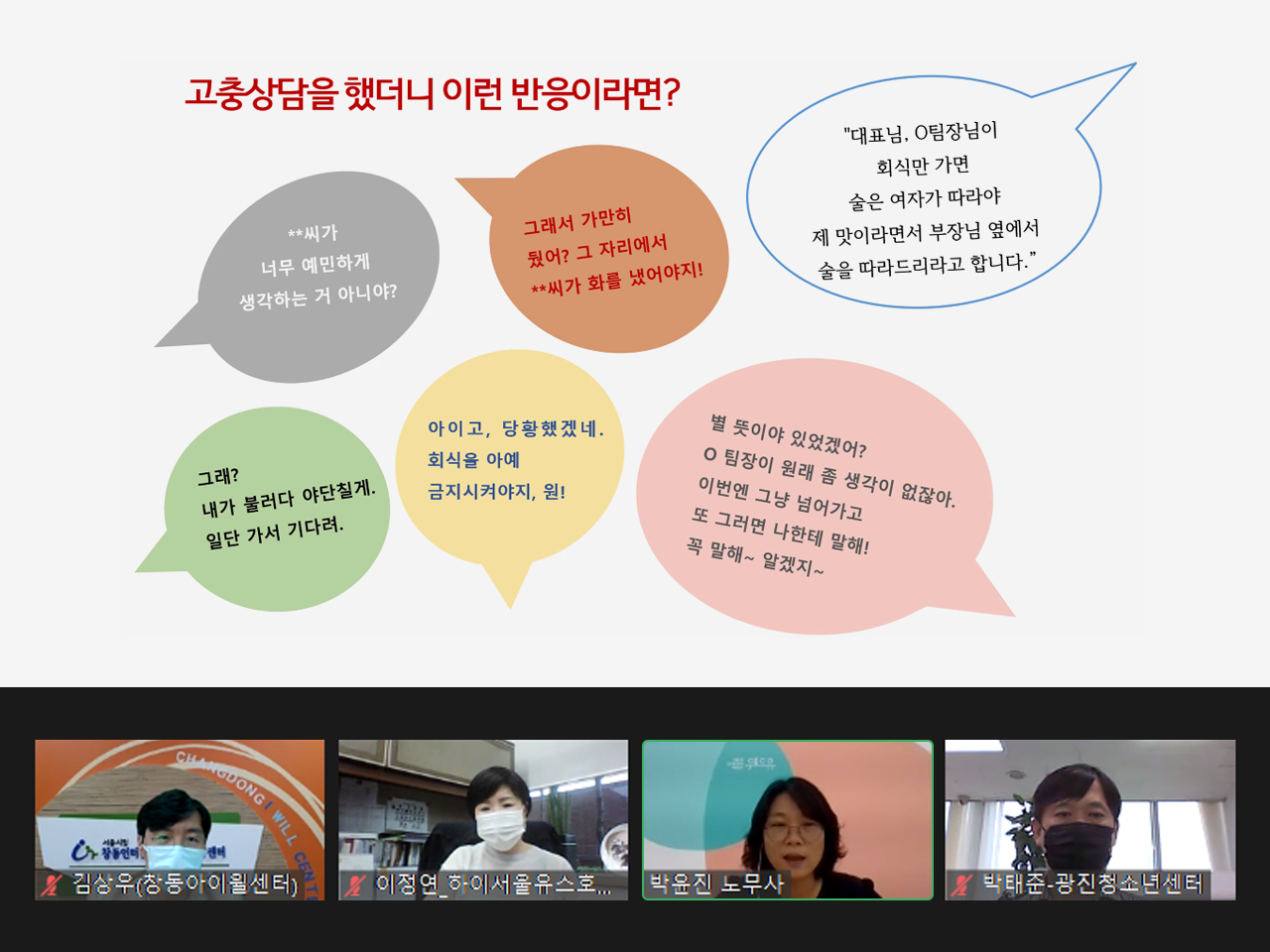 고충상담을 할 때 적절한 반응을 설명하고 있는 강사와 듣는 참가자들 모습