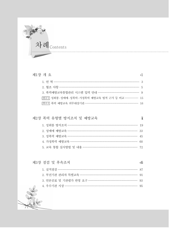 차례 1. 제1장 개요 페이지 1. 1. 연혁 페이지 3. 2. 협조 사항 페이지 5. 3. 폭력예방교육통합관리 시스템 입력 안내 페이지 9. (참고 1) 성희롱 성매매 성폭력 가정폭력 예방교육 법적 근거 등 비교 페이지 15. (참고 2) 폭력 예방교육 의무대상기관 페이지 16. 제2장 폭력 유형별 방지조치 및 예방교육 페이지 17. 1. 성희롱 방지조치 페이지 19. 2. 성매매 예방교육 페이지 33. 3. 성폭력 예방교육 페이지 45. 4. 가정폭력 예방교육 페이지 60. 5. 교육 통합 실시방법 및 내용 페이지 72. 제3장 점검 및 후속조치 페이지 85. 1. 실적점검 페이지 87. 2. 부진기관 관리자 특별교육 페이지 91. 3. 언론공표 및 기관평가 반영 요구 페이지 93. 4. 우수기관 시상 페이지 95.