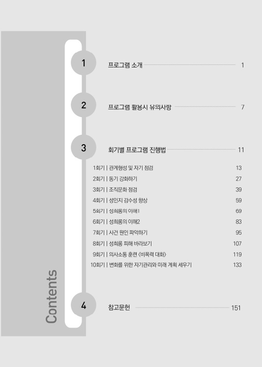 목차. 1. 프로그램 소개 페이지 1. 2. 프로그램 활용시 유의사항 페이지 7. 3. 회기별 프로그램 진행법 페이지 11. 1회기. 관계형성 및 자기 점검 페이지 13. 2회기. 동기 강화하기 페이지 27. 3회기. 조직문화 점검 페이지 39. 4회기. 성인지 감수성 향상 페이지 59. 5회기. 성희롱의 이해 1 페이지 69. 6회기 성희롱의 이해 2 페이지 83. 7회기 사건 원인 파악하기 페이지 95. 8회기. 성희롱 피해 바라보기 페이지 107. 9회기. 의사소통 훈련(비폭력 대화) 페이지 119. 10회기. 변화를 위한 자기관리와 미래 계획 세우기 페이지 133. 4. 참고문헌 페이지 151. 목차 끝.
