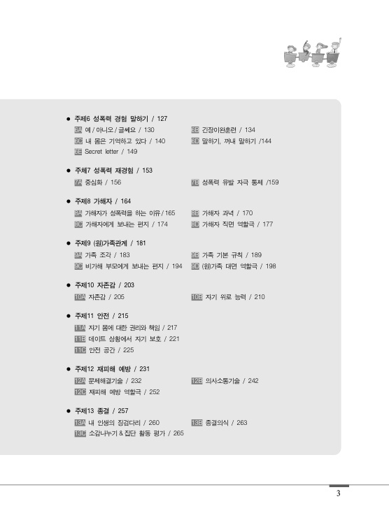 목차 2. 주제 6 성폭력 경험 말하기 페이지 127. 6A 예, 아니오, 글쎄요 페이지 130. 6B 긴장이완훈련 페이지 134. 6C 내 몸은 기억하고 있다 페이지 140. 6D 말하기, 꺼내 말하기 페이지 144. 6E Secret letter 페이지 149. 주제 7 성폭력 재경험 페이지 153. 7A 중심화 페이지 156. 7B 성폭력 유발 자극 통제 페이지 159. 주제 8 가해자 페이지 164. 8A 가해자가 성폭력을 하는 이유 페이지 165. 8B 가해자 과녁 페이지 170. 8C 가해자에게 보내는 편지 페이지 174. 8D 가해자 직면 역할극 페이지 177. 주제 9 (원)가족관계 페이지 181. 9A 가족 조각 페이지 183. 9B 가족 기본 규칙 페이지 189. 9C 비가해 부모에게 보내는 편지 페이지 194. 9D (원)가족 대면 역할극 페이지 198. 주제 10 자존감 페이지 203. 10A 자존감 페이지 205. 10B 자기 위로 능력 페이지 210. 주제 11 안전 페이지 215. 11A 자기 몸에 대한 권리와 책임 페이지 217. 11B 데이트 상황에서 자기 보호 페이지 221. 11C 안전 공간 페이지 225. 주제 12 재피해 예방 페이지 231. 12A 문제해결기술 페이지 232. 12B 의사소통기술 페이지 242. 12C 재피해 예방 역할극 페이지 252. 주제 13 종결 페이지 257. 13A 내 인생의 징검다리 페이지 260. 13B 종결의식 페이지 263. 13C 소감나누기 및 집단 활동 평가 페이지 265.