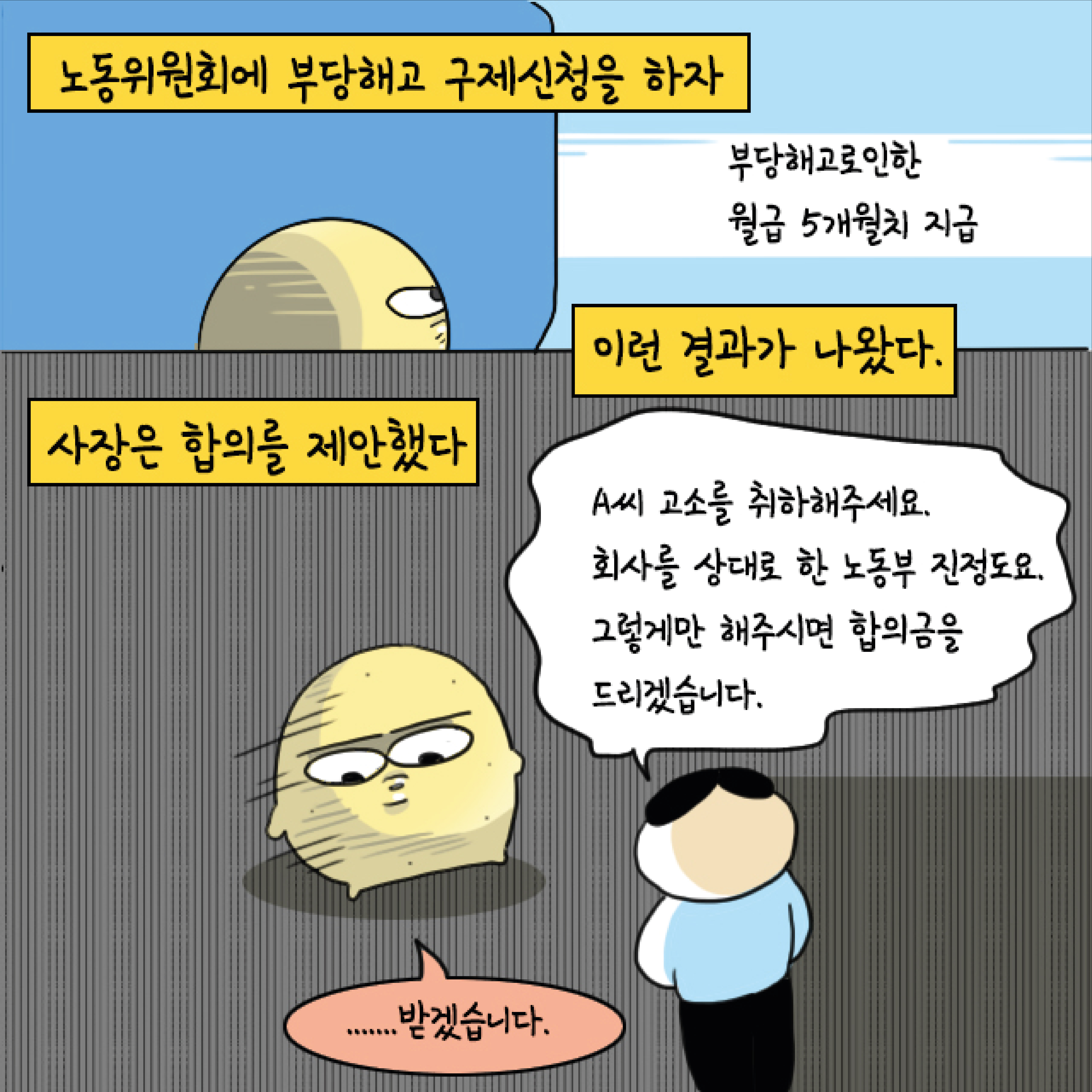 노동위원회에 부당해고 구제신청을 하자 (부당해고로 인한 월급 5개월치 지급) 이런 결과가 나왔다. 사장은 합의를 제안했다. 말풍선1(A씨 고소를 취하해 주세요. 회사를 상대로 한 노동부 진정도요. 그렇게만 해 주시면 합의금을 드리겠습니다.) 말풍선2(.......받겠습니다.)