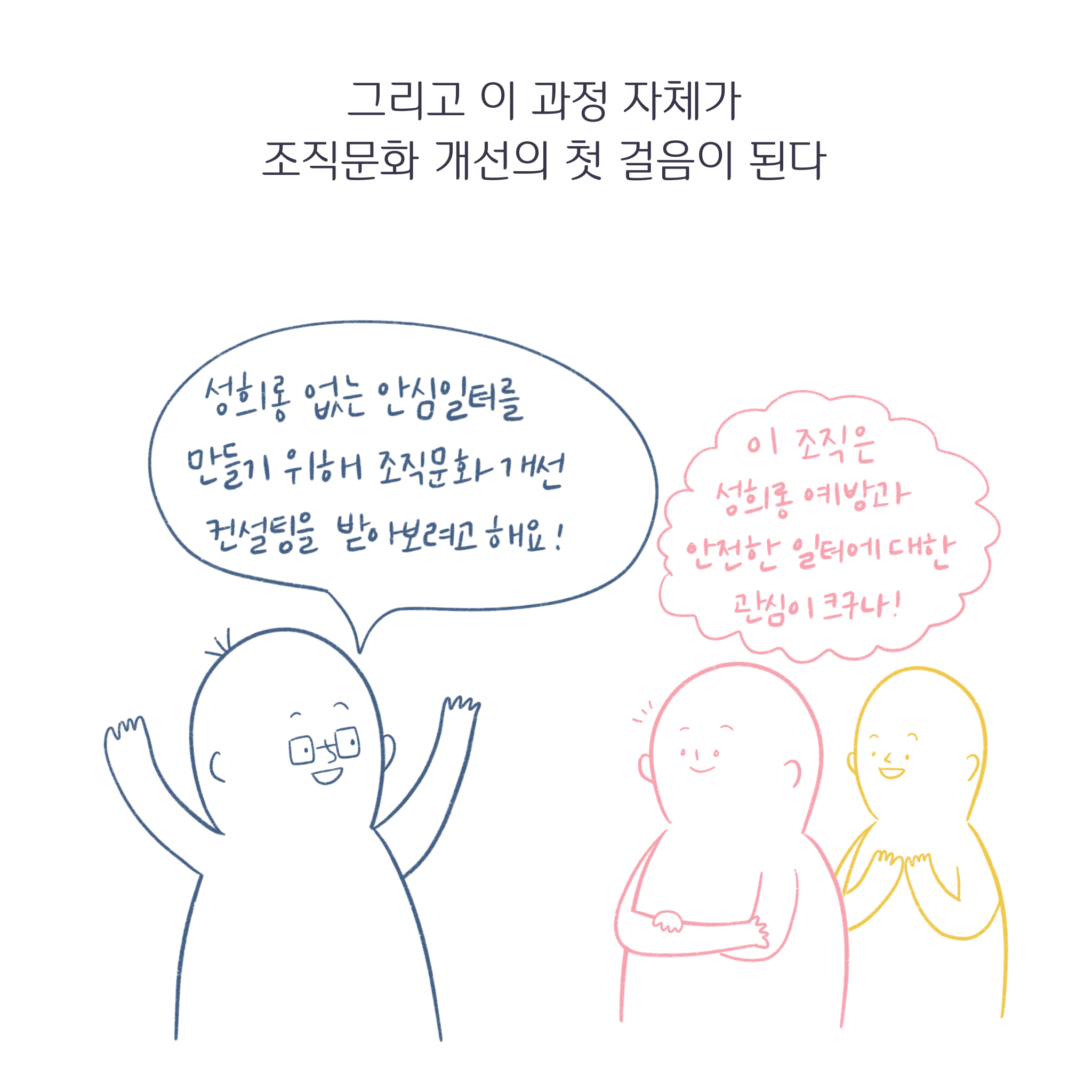 그리고 이 과정 자체가 조직문화 개선의 첫 걸음이 된다. 사업주: 성희롱 없는 안심일터를 만들기 위해 조직문화 개선 컨설팅을 받아보려고 해요! 직원들: 이 조직은 성희롱 예방과 안전한 일터에 대한 관심이 크구나!
