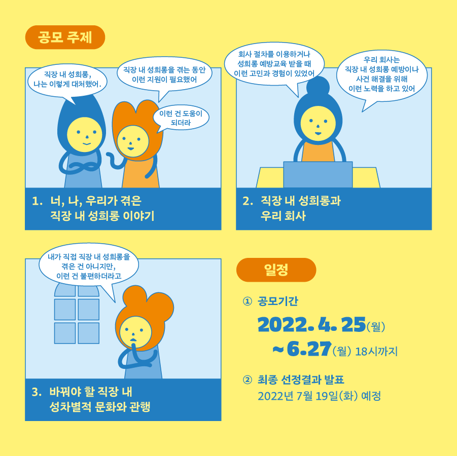 공모 주제│ 1. 너, 나, 우리가 겪은 직장 내 성희롱 이야기. 말풍선1(직장 내 성희롱, 나는 이렇게 대처했어.) 말풍선2(직장 내 성희롱을 겪는 동안 이런 지원이 필요했어) 말풍선3(이런 건 도움이 되더라) 2. 직장 내 성희롱과 우리 회사. 말풍선1(회사 절차를 이용하거나 성희롱 예방교육 받을 때 이런 고민과 경험이 있었어) 말풍선2(우리 회사는 직장 내 성희롱 예방이나 사건 해결을 위해 이런 노력을 하고 있어) 3. 바꿔야 할 직장 내 성차별적 문화와 관행. 말풍선1(내가 직접 직장 내 성희롱을 겪은 건 아니지만, 이런 건 불편하더라고) 일정│ 1. 공모기간: 2022.4.25(월)~6/27(월) 18시까지. 2. 최종 선정결과 발표: 2022년 7월 19일(화) 예정.