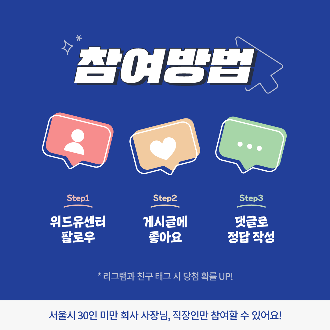 카드뉴스 3장. 참여방법을 안내드립니다. 1. 위드유센터를 팔로우한다. 2. 게시글에 좋아요를 누른다. 3. 댓글로 정답을 작성한다. 리그램과 친구 태그 시 당첨 확률이 높아져요! 서울시 30인 미만 회사 사장님, 직장인만 참여할 수 있습니다.
