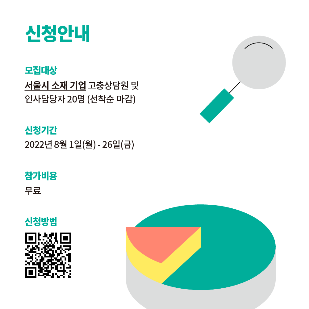 모집대상. 서울시 소재 기업 고충상담원 및 인사담당자 20명 선착순 마감. 신청기간 2022년 8월 1일(월) - 8월 26일(금) 참가비용 무료 신청방법 아래 버튼 눌러 신청