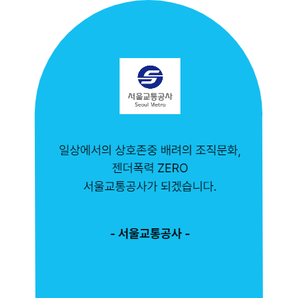 서울교통공사. 일상에서의 상호 존중 배려의 조직문화, 젠더폭력 ZERO 서울교통공사가 되겠습니다.