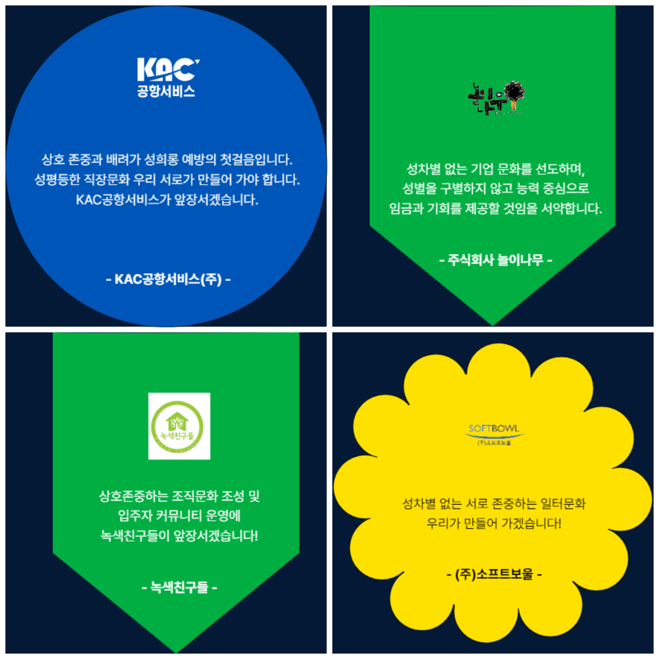 상호 존중과 배려가 성희롱 예방의 첫걸음입니다. 성평등한 직장문화 우리 서로가 만들어 가야 합니다. KAC 공항서비스가 앞장서겠습니다. KAC 공항서비스. 주. 성차별 없는 기업 문화를 선도하며, 성별을 구별하지 않고 능력 중심으로 임금과 기회를 제공할 것임을 서약합니다. 주식회사 놀이나무. 상호존중하는 조직문화 조성 및 입주자 커뮤니티 운영에 녹색친구들이 앞장서겠습니다.  녹색친구들. 성차별 없는 서로 존중하는 일터문화 우리가 만들어 가겠습니다. 주. 소프트보울