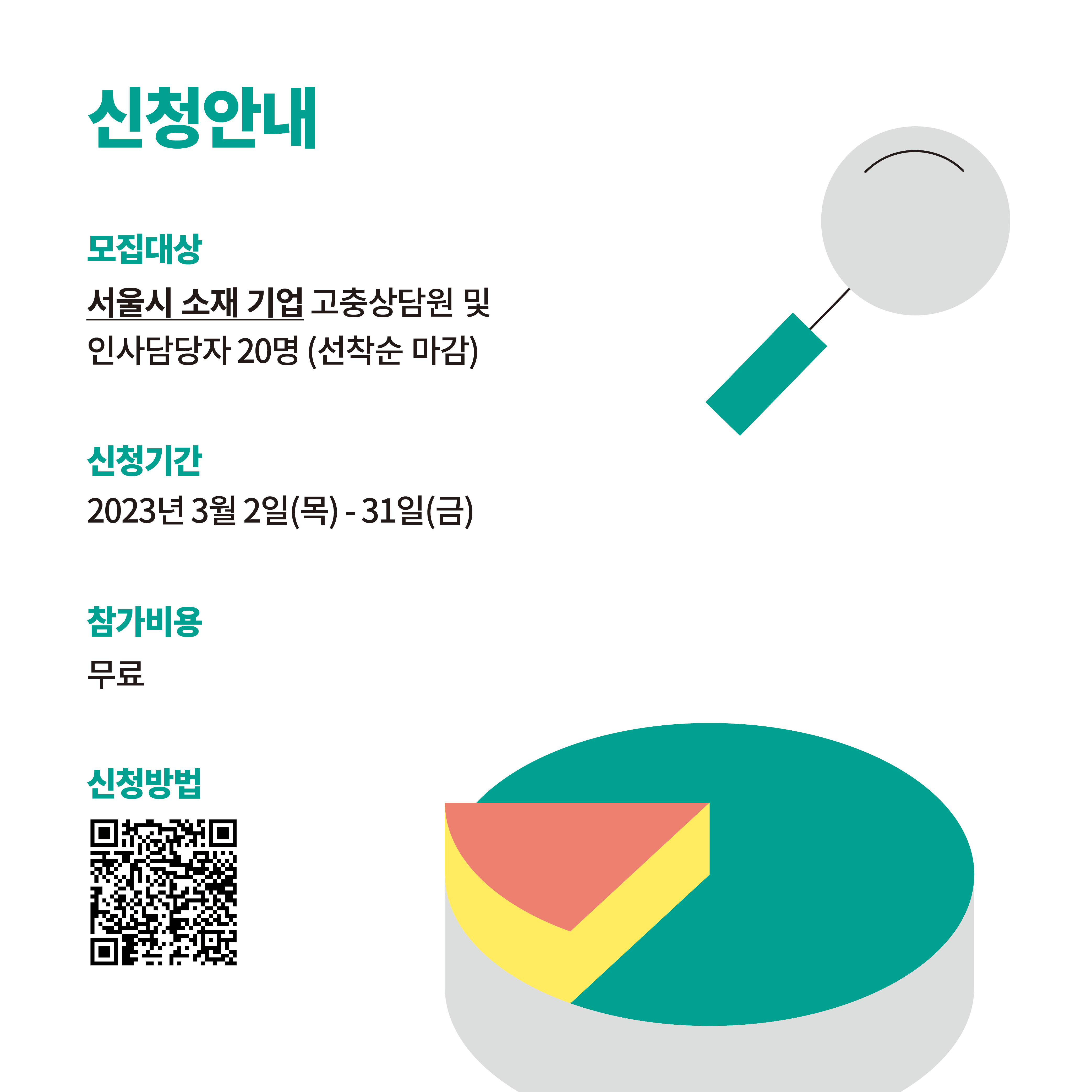 신청안내. 모집대상 서울시 소재 기업 고충상담원 및 인사담당자 20명. 선착순 마감. 신청기간 2023년 3월 2일 목요일부터 31일 금요일까지. 참가비용 무료. 신청방법. 신청링크로 바로가는 큐알코드 삽입.